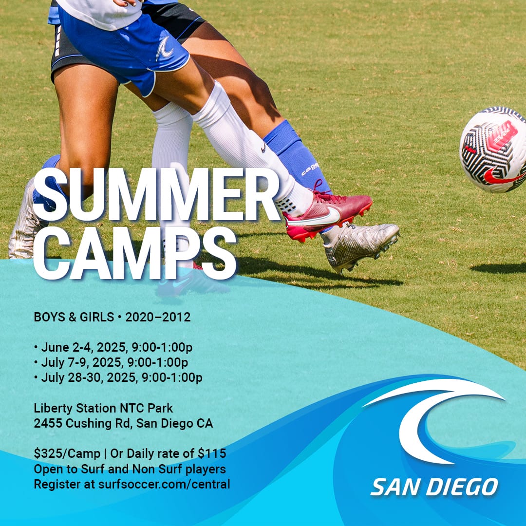 Summer Camps 2025 ALL Sessions