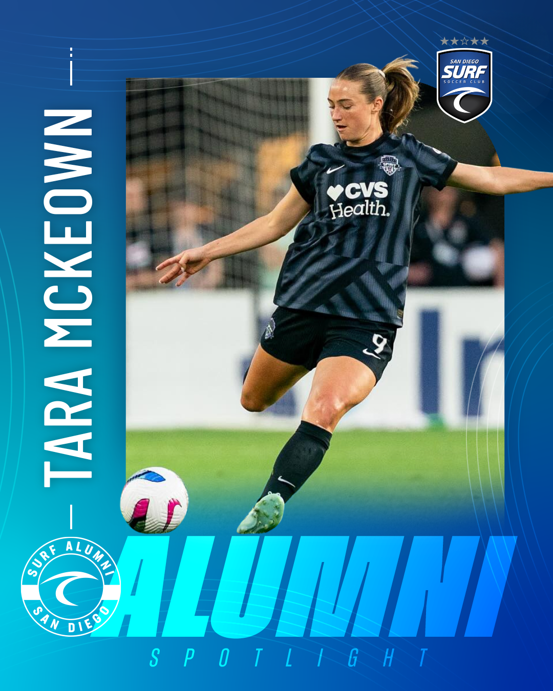 Soccer player Tara McKeown in a dark CVS Health jersey kicks a ball on the field; blue promotional poster reads 'Allunk Spotlight' with Surf Alumni crest in the corner.
