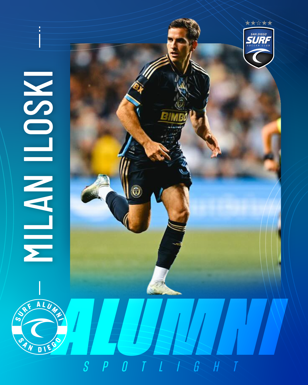 Alumni Spotlight graphic featuring Milan Iloski in action for San Diego Surf, with club crests and bold blue design.