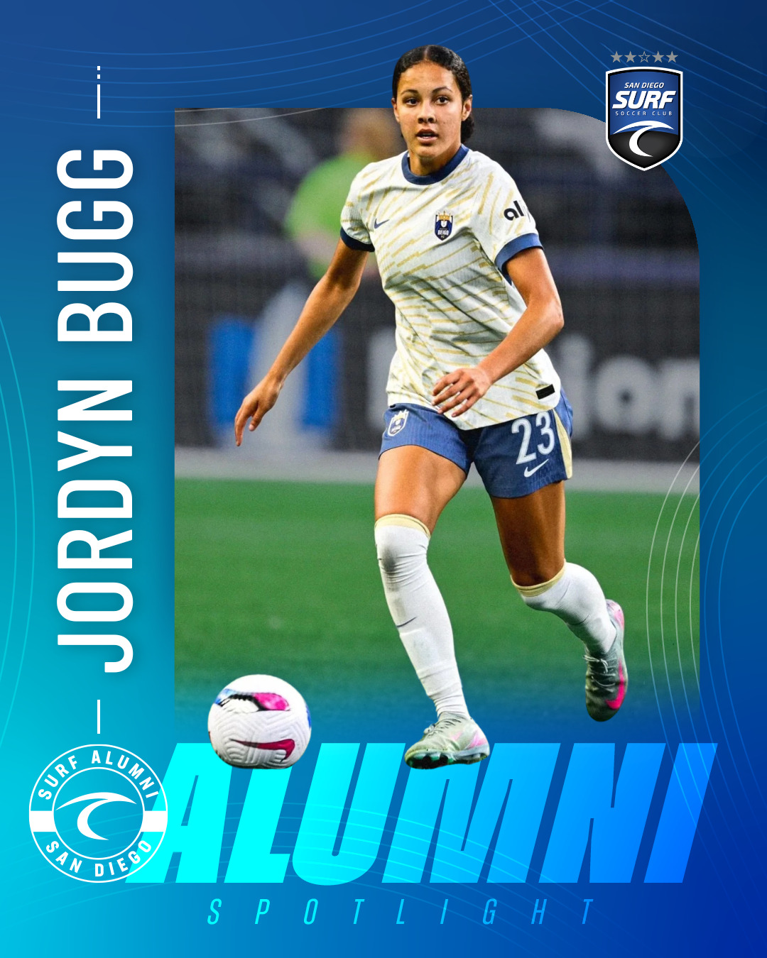 Feature graphic highlighting Jordyn Burg—women's soccer player—on a blue gradient background with a Surf San Diego logo and 'Alumni Spotlight' text, showing her in white and gold jersey with number 23 dribbling a soccer ball on the field.