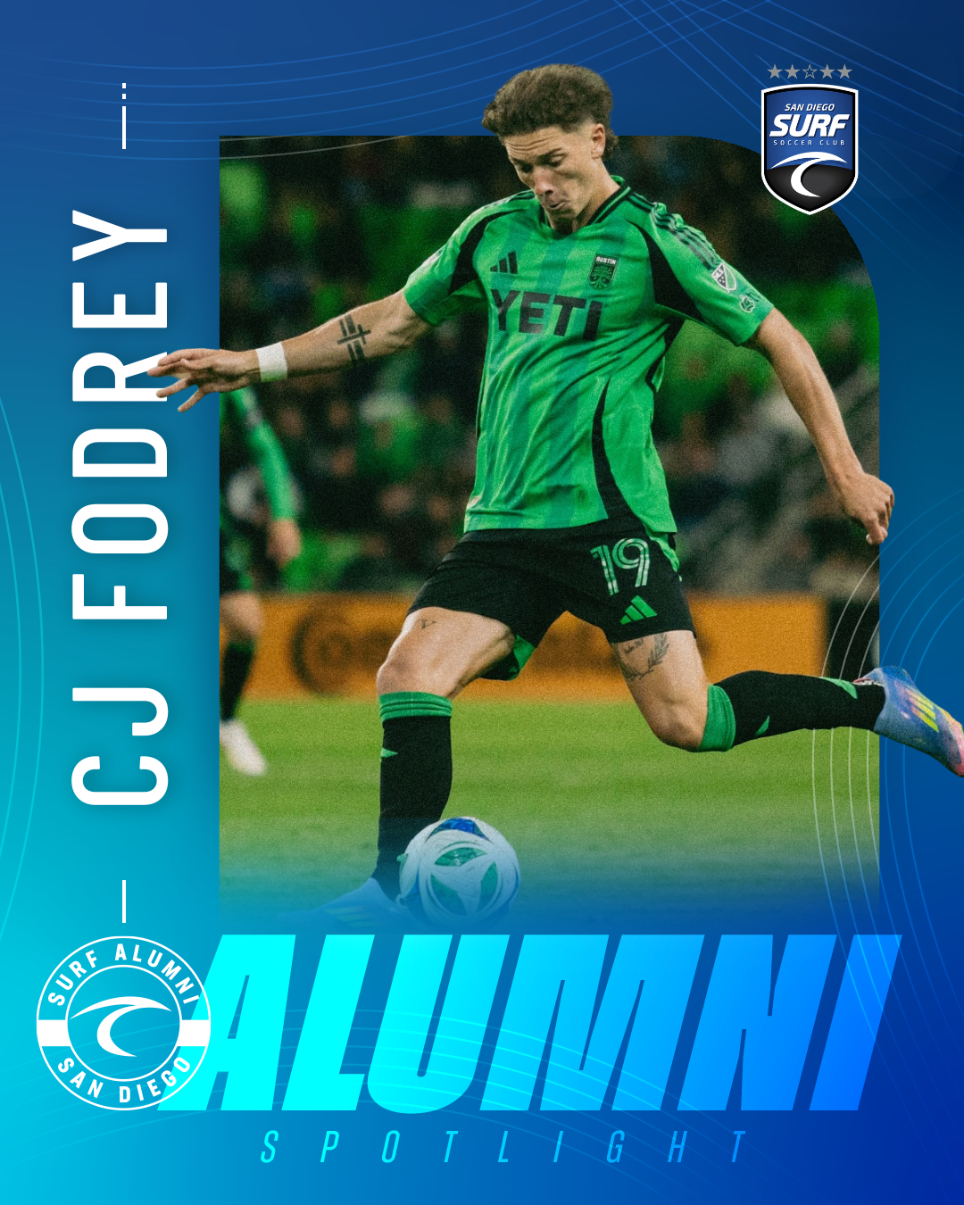 Soccer player in a green jersey kicking a ball, on a blue promotional poster featuring Surf San Diego logos and the text 'Alumni Spotlight'.